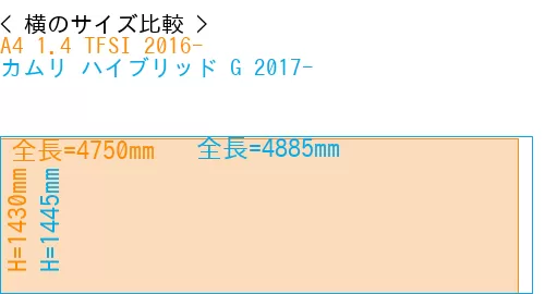 #A4 1.4 TFSI 2016- + カムリ ハイブリッド G 2017-
